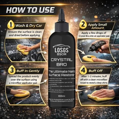 Before and After Results